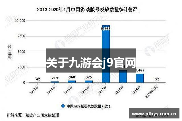关于九游会j9官网